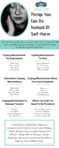 Anthropomorphism in Mental Health: Coping Mechanisms