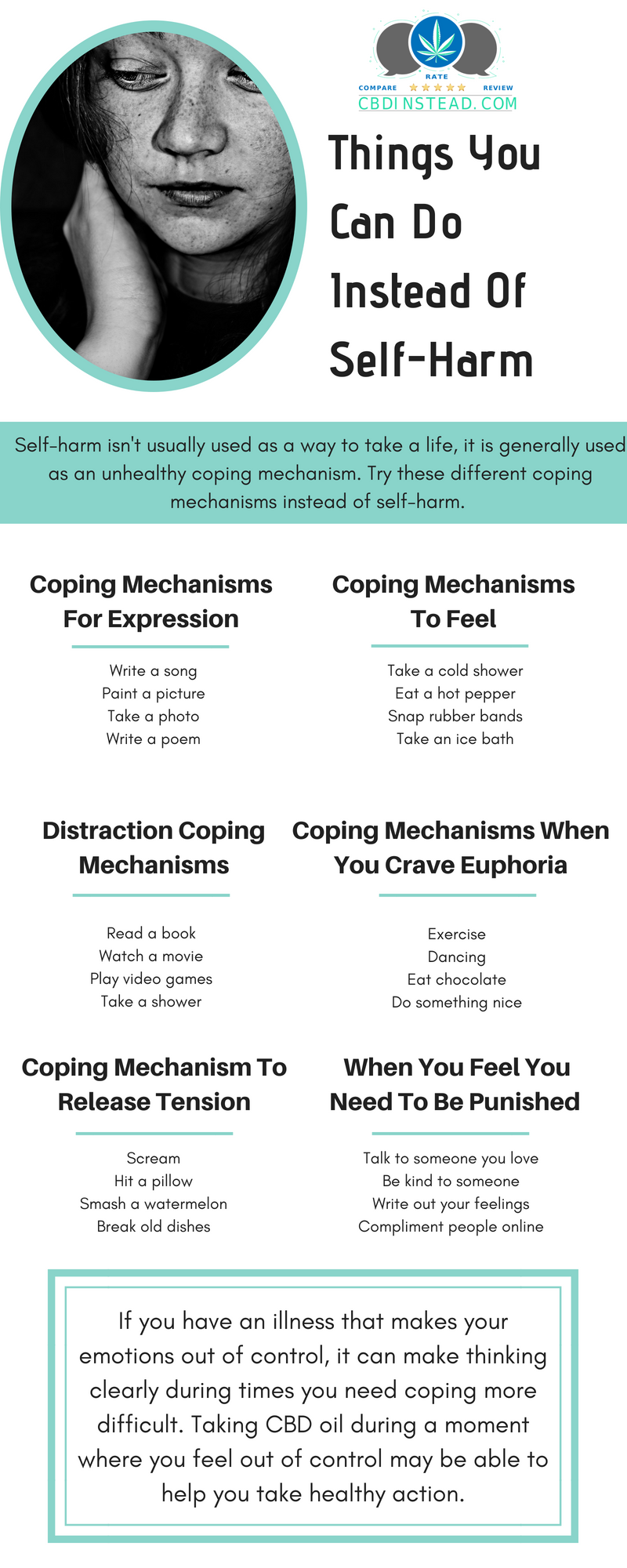 Anthropomorphism in Mental Health: Coping Mechanisms