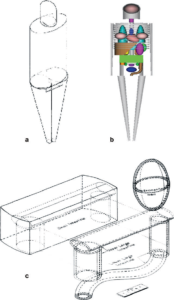 The Psychology of Anthropomorphic Scientific Models