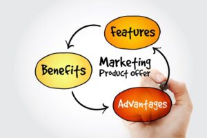 The Role of Anthropomorphism in Sales Pitches