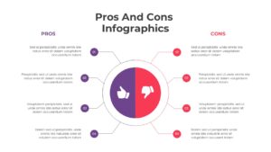 Anthropomorphism in UI Design: Pros and Cons